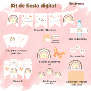 kit de fiesta plus digital